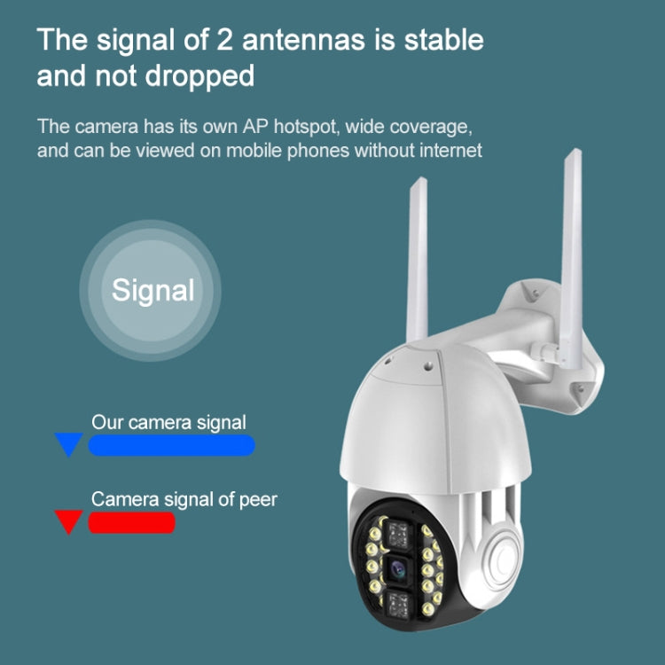 Q20 室外手機遠程旋轉無線WiFi高清攝像頭，支持三種夜視&移動偵測錄像/報警&錄音，英規