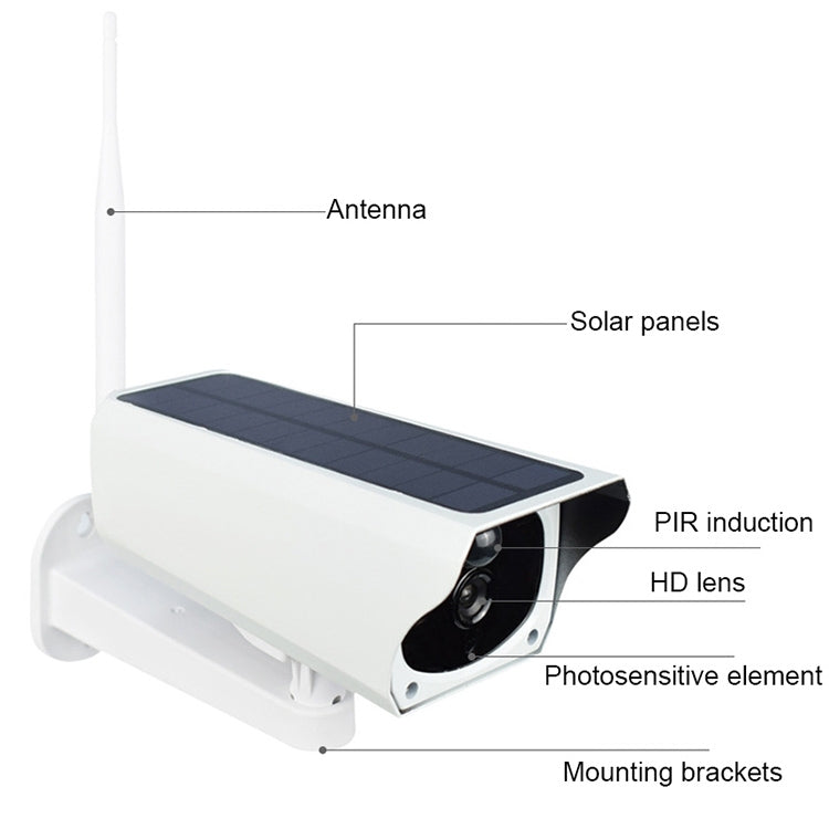 T1-2 200萬像素 WiFi版本 IP67防水太陽能高清監控攝像頭不帶電池&內存，支持紅外夜視&移動偵測/報警&語音對講&手機監控