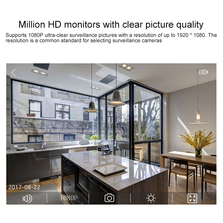 HDQ15 1080P高清WIFI迷你攝像機，支持紅外夜視&遠程監控