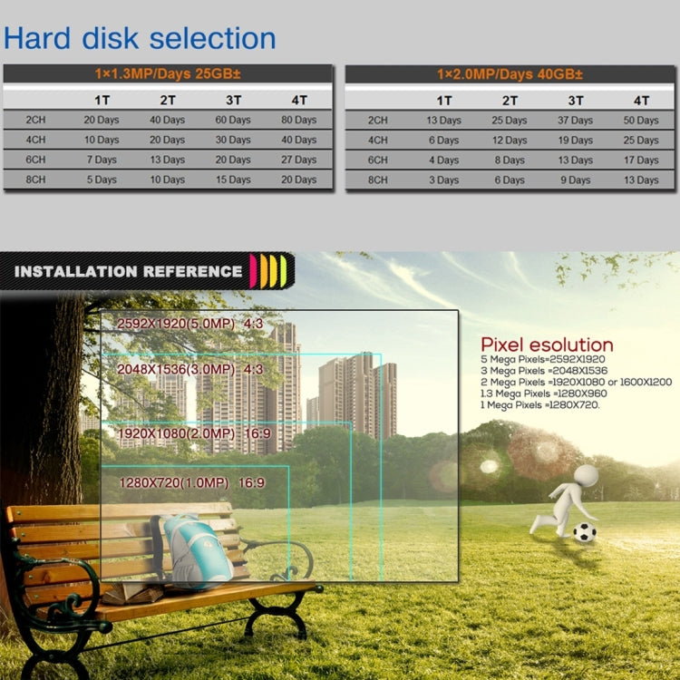 TV-635H2/A 200萬高清AHD模擬紅外攝像機 紅外距離20米