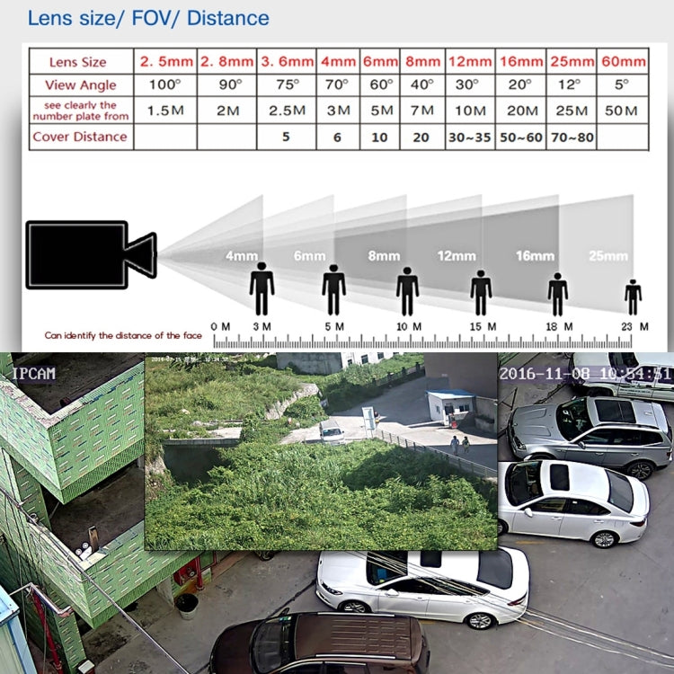 TV-635H2/A 200萬高清AHD模擬紅外攝像機 紅外距離20米