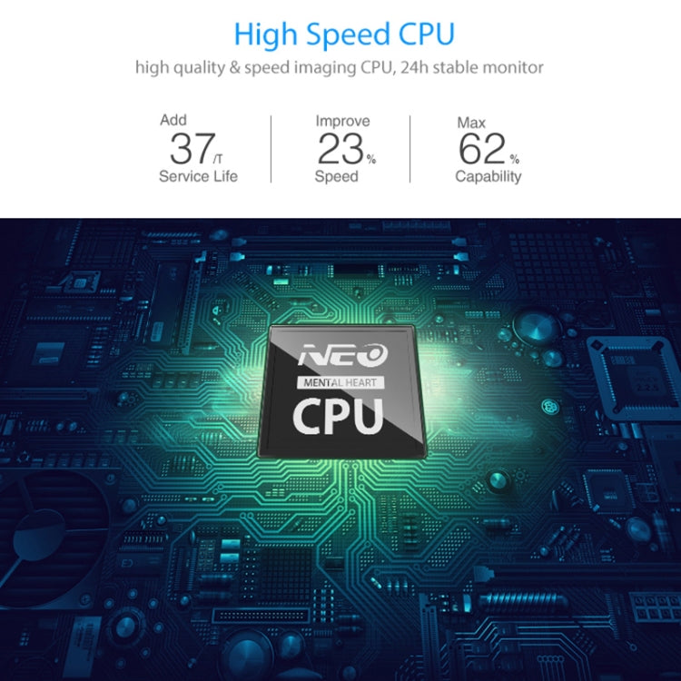 NEO NIP-55AI 室內無線WIFI監控IP攝像機 支持紅外夜視&多角度監控&手機遠程監控