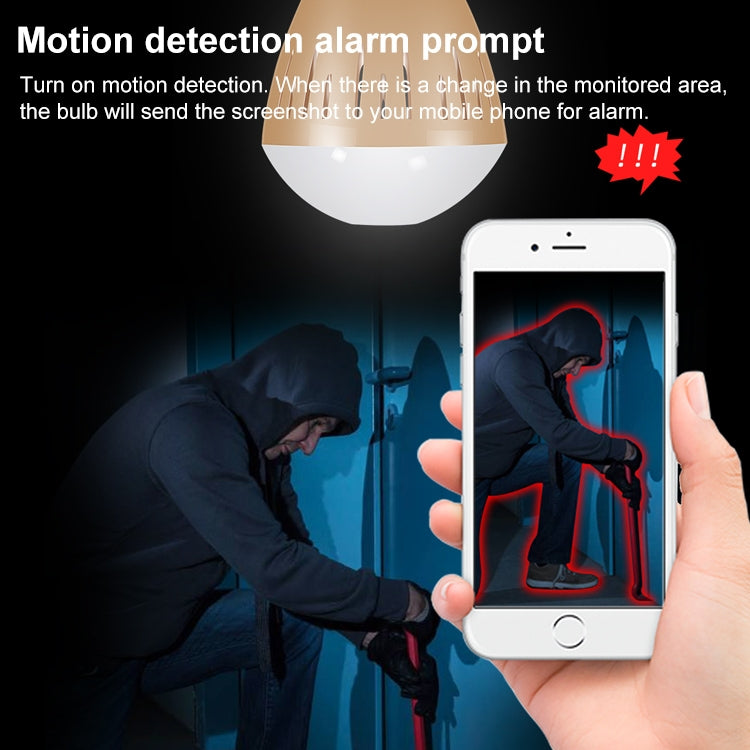 DP3 130萬像素全景萬向燈泡攝像頭手機遠程免安裝家用網絡高清監控