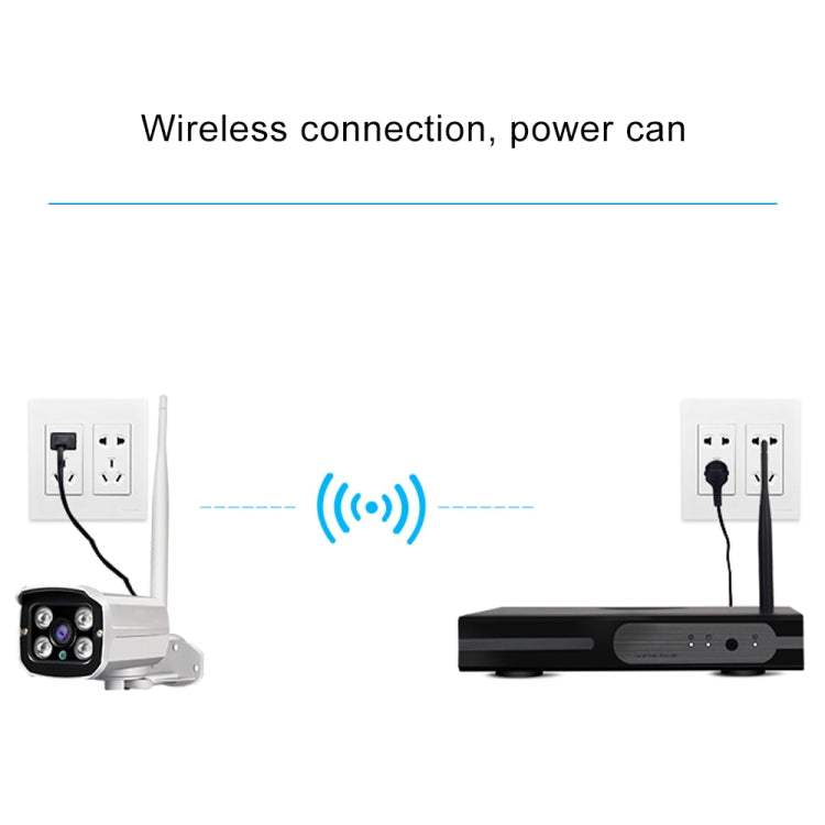 8路100萬無線套裝 4燈