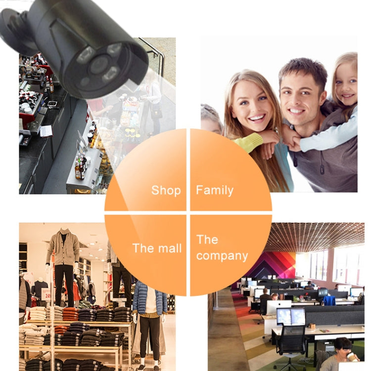 4路100萬無線套裝 三燈