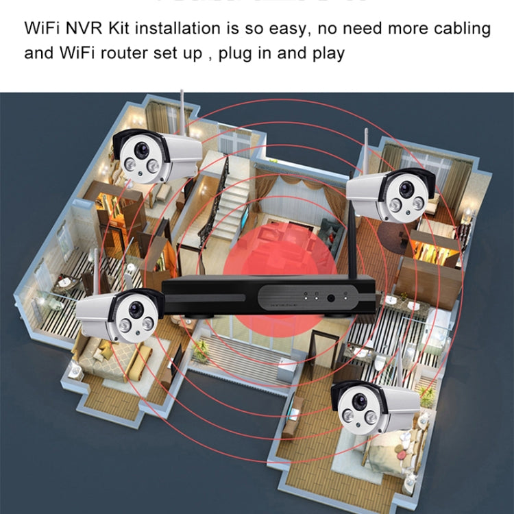 4路100萬無線套裝 雙燈