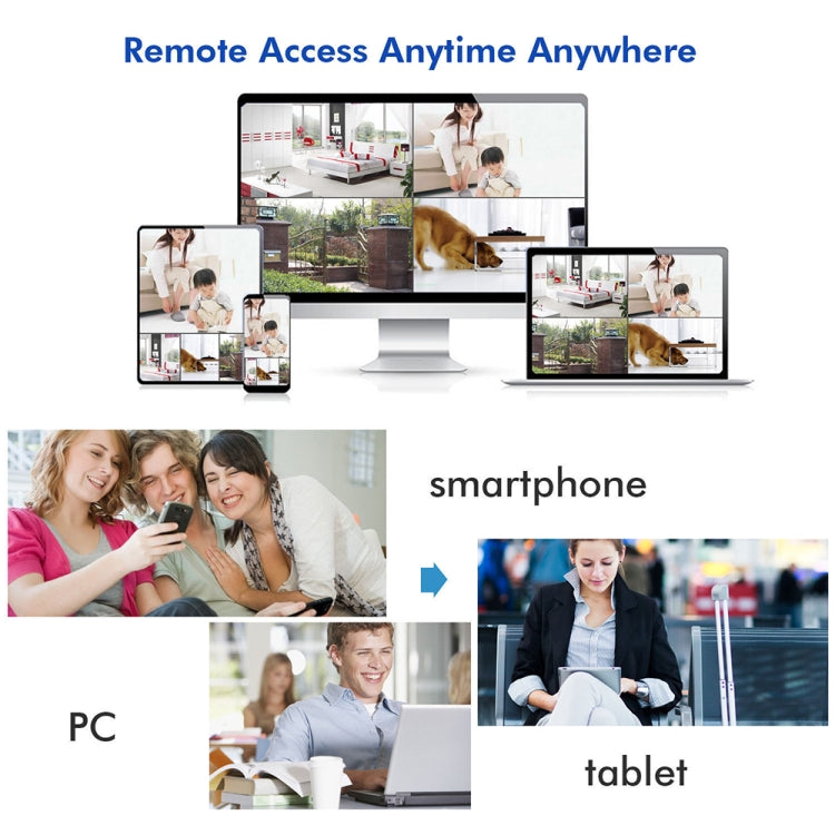 4路100萬無線套裝 1燈