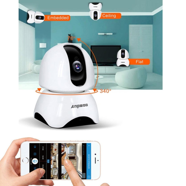 Anpwoo-YT003 200W像素 3.6mm鏡頭廣角高清智能無線監控攝像機 支持夜視&TF卡擴容 歐規