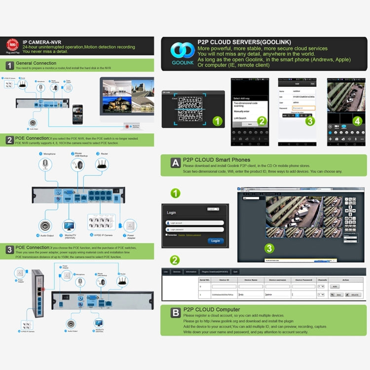 633H2 / IP 3.6mm 2MP鏡頭全高清室外防水監控攝像機，支持20m夜視功能