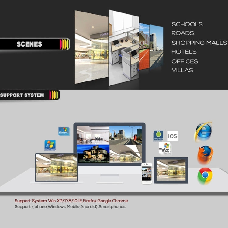 633H2 / A 1080P DVR監控系統IP66防水室內監控攝像機，支持夜視