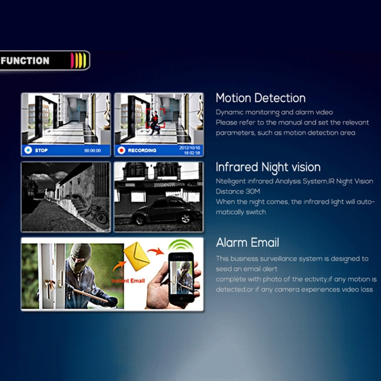 651eH2 / IP POE Zoom1080P高清防水室內外監控攝像機，支持紅外夜視