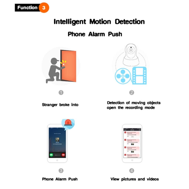 Anpwoo YT002 君正T10 720P高清網絡攝像機 帶11顆紅外LED燈珠 支持移動偵測&夜視&TF卡