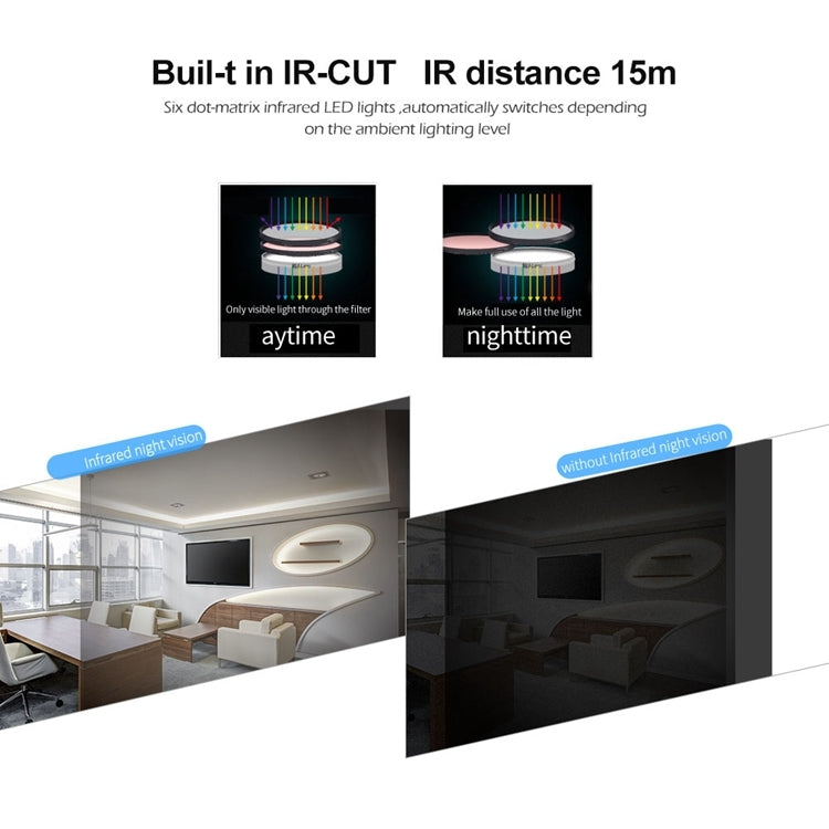 Anpwoo YT008 720P高清網絡攝像機 雄邁方案 支持移動偵測&紅外夜視&SD卡