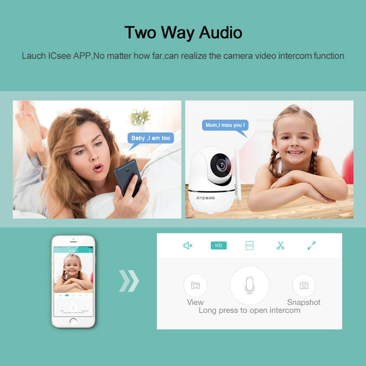 Anpwoo YT008 720P高清網絡攝像機 雄邁方案 支持移動偵測&紅外夜視&SD卡