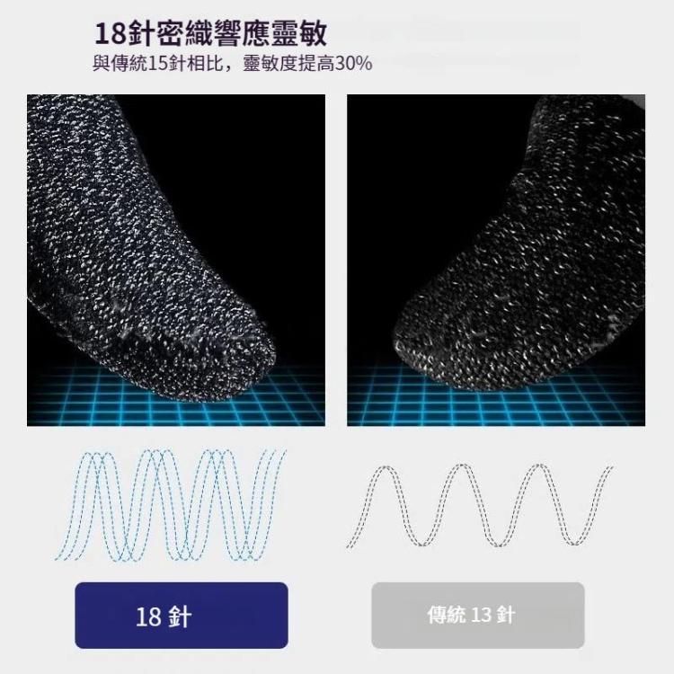 10隻一賣 尼龍+導電纖維防滑防汗手機遊戲觸摸屏指套 適用於拇指/食指