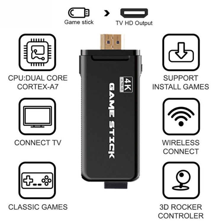 預裝10000+遊戲帶有2個無線遊戲手柄的PS3000 64GB 4K復古遊戲盤, 64GB
