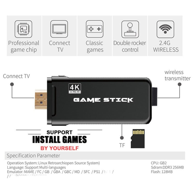 預裝10000+遊戲帶有2個無線遊戲手柄的PS3000 64GB 4K復古遊戲盤, 64GB