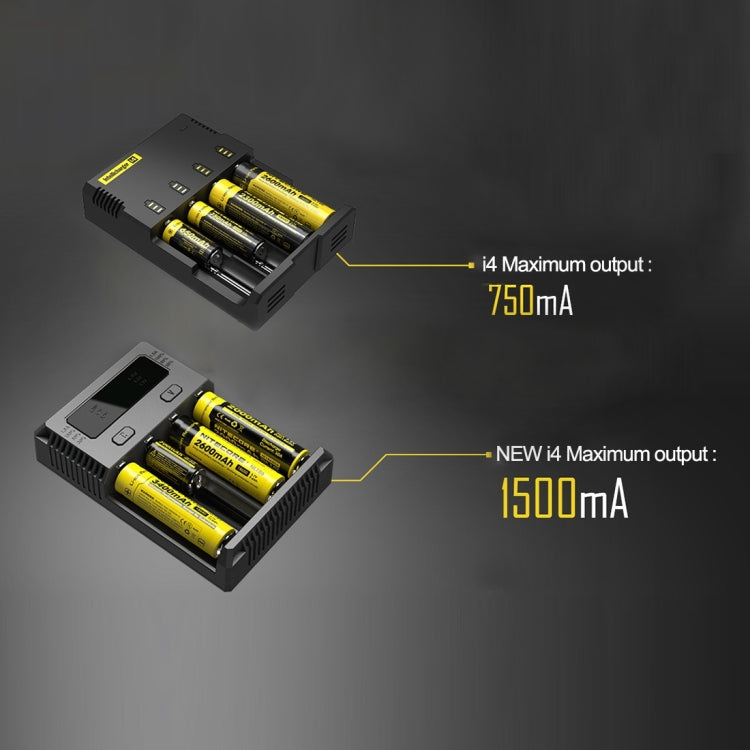 Nitecore NEW i4智能電池充電器, 帶LED指示燈, 適用於14500, 16340 , 18650, 22650, 26650, Ni-MH and Ni-Cd  等電池