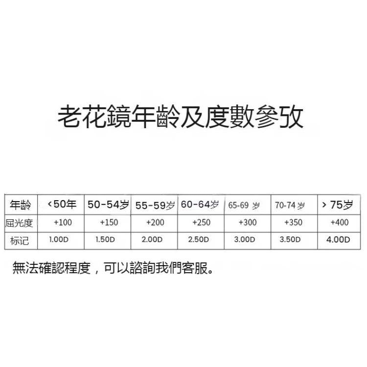 150度 可摺疊防藍光老花眼鏡 男女通用 配眼鏡盒&布