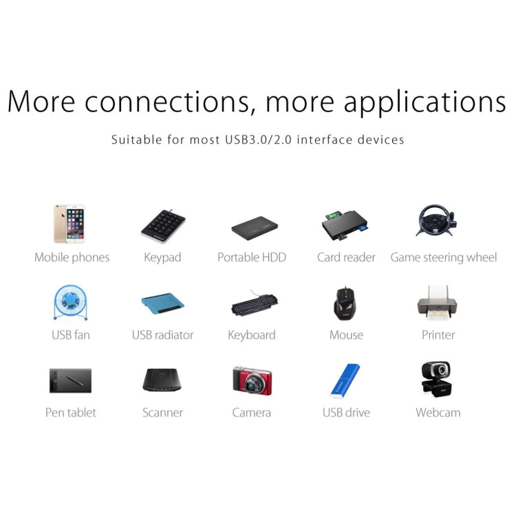 ORICO  W5P-U3-30  USB 3.0桌面4口集線器 30cm線