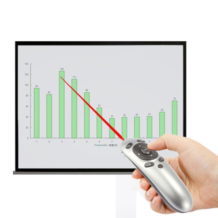 PR-07 2.4G 六軸多功能激光無線簡報器 PPT演示無線鼠標，支持Windows XP /  Vista / Win7 / Win8 / Android 4.0 以上版本，有效距離15m