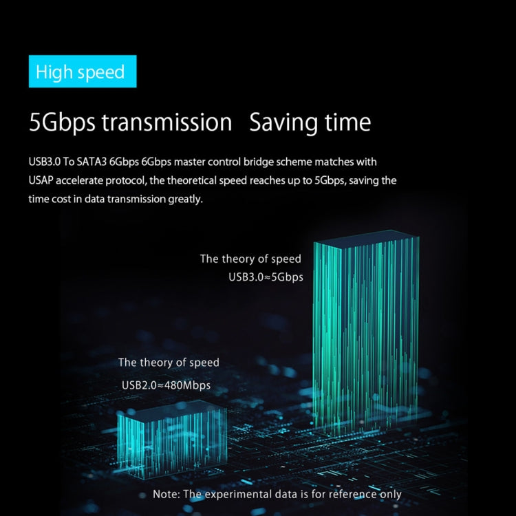 ORICO DS500U3 磁吸式3.5英寸USB3.0硬盤櫃