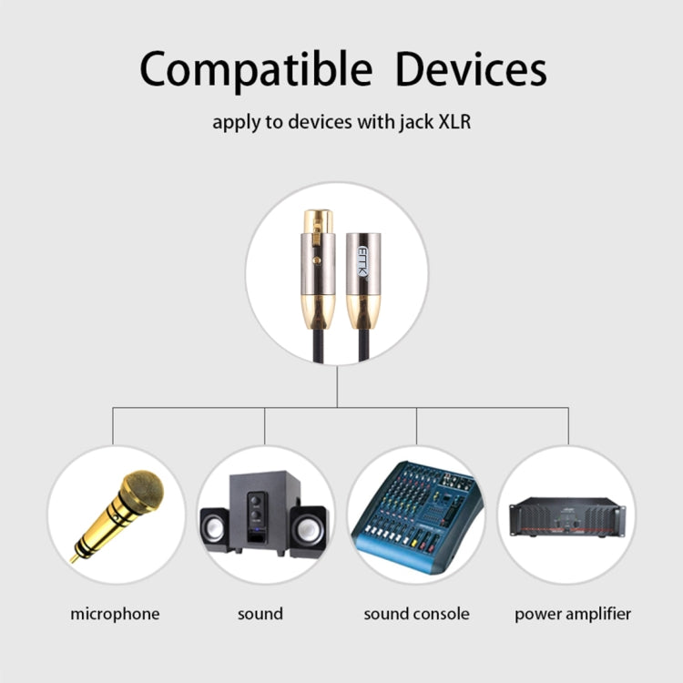 EMK XLR插口設備 XLR公頭對母頭鍍金頭棉編織卡儂音頻線，線長：1m