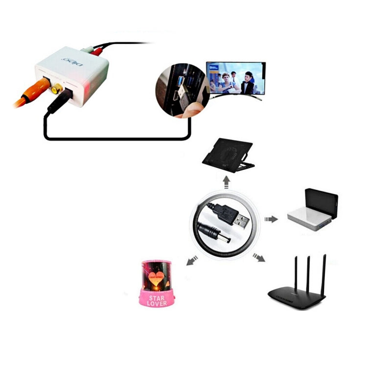 1.5m USB轉電源 5.5mm捲筒彈簧線