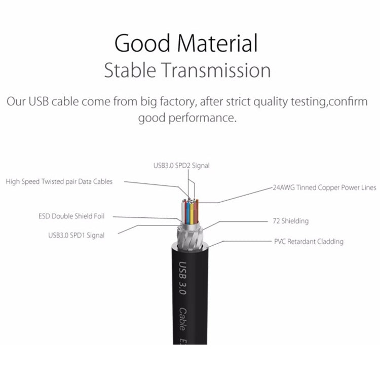 ORICO 3588US3 移動硬盤盒/USB 3.0 Type-B 2.5 / 3.5英寸SSD / SATA HDD硬盤盒