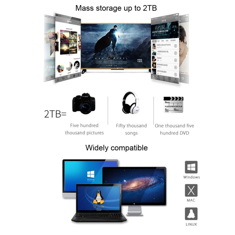 ORICO 2139C3-CR 透明移動硬盤盒子/USB3.1 Type C筆記本2.5英寸9.5毫米厚度SATA HDD / SSD串口硬盤盒