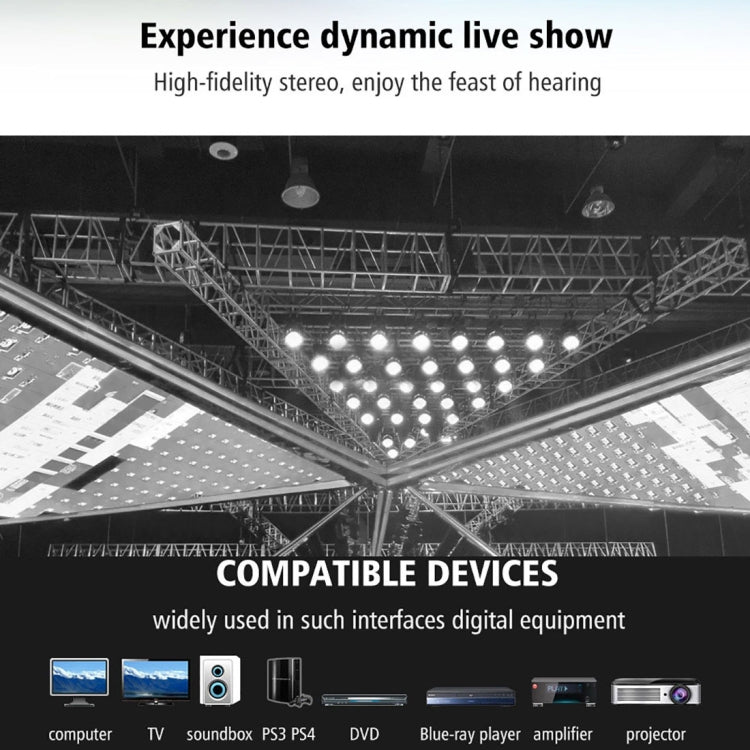 1.5米 OD5.0mm系列 Toslink公頭轉公頭 数字光纖音頻線