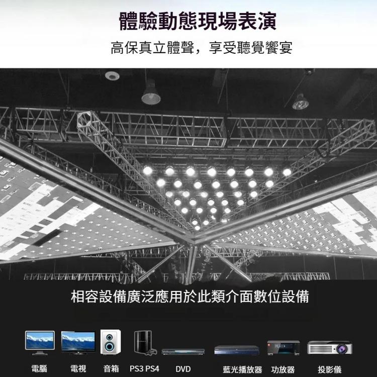 EMK 1米 OD4.0mm  Toslink公頭轉公頭数字光纖音頻線