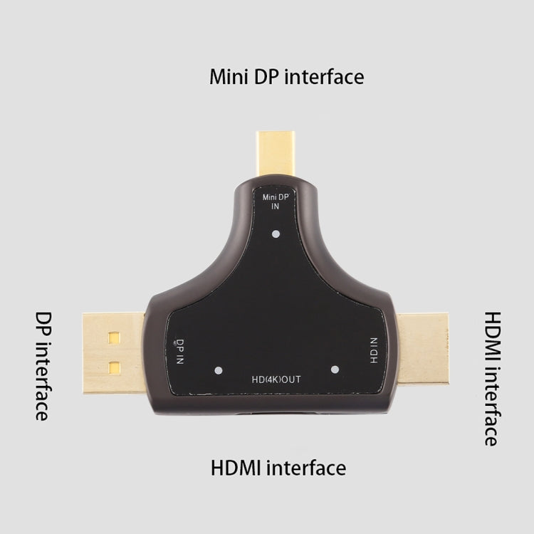 D62A DisplayPort+Mini DP+HDMI公頭 轉 HDMI母頭 3合一轉接頭