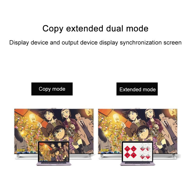 D65A DisplayPort In & Mini DP In & Type-C In 轉 HDMI 4K Output 多功能轉接線 線長：1.8m