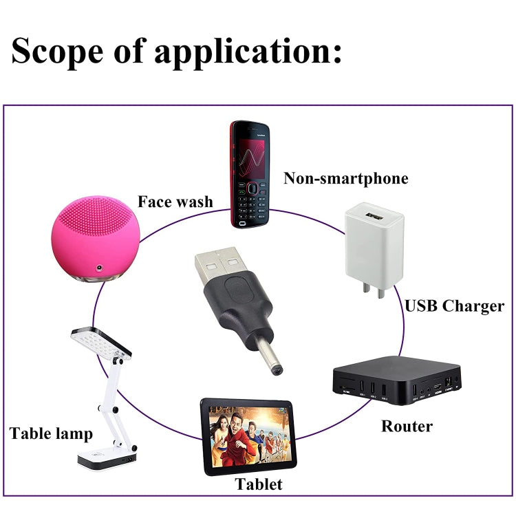 10個一賣 2.5 x 0.7mm公頭 轉 USB 2.0公頭 DC電源插頭連接器