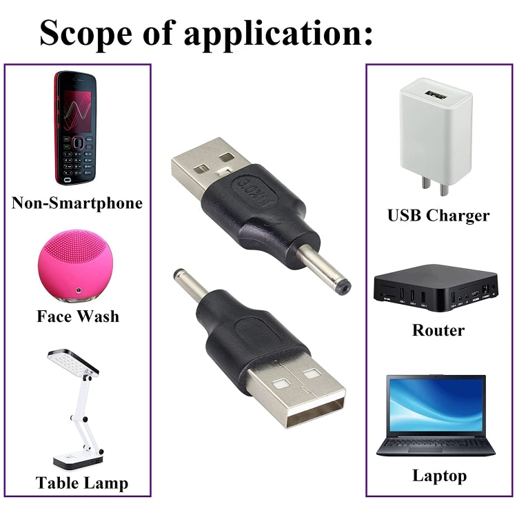 10個一賣 3.0x1.1mm公頭 轉 USB 2.0公頭 DC電源插頭連接器