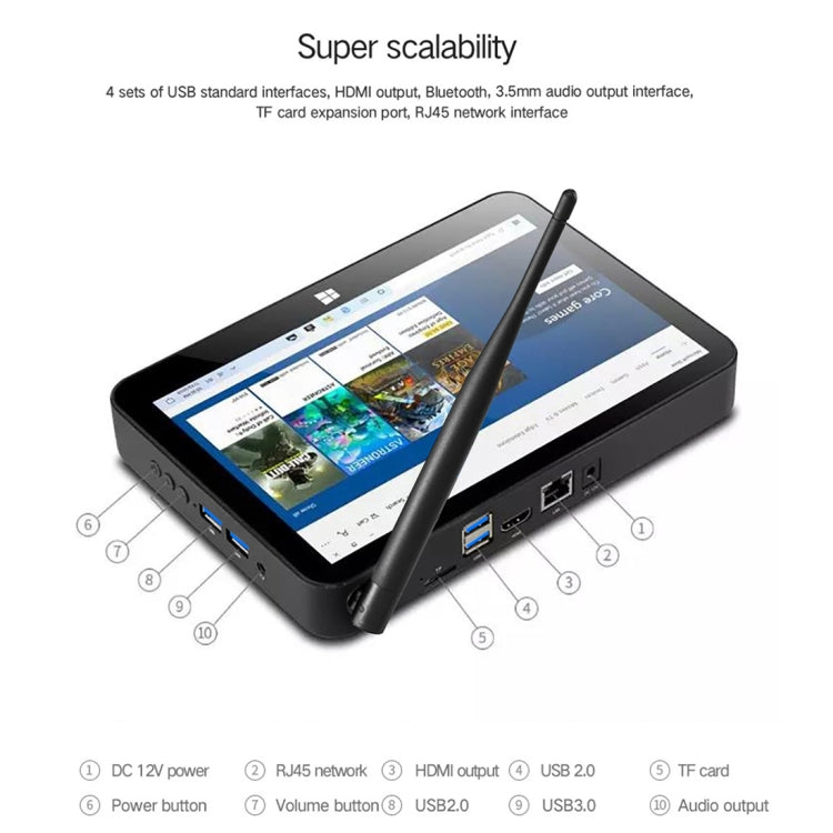 PiPo X11盒式平板電腦迷你主機3GB+64GB 9英寸Win10英特爾Celeron N4020四核 歐規/美規