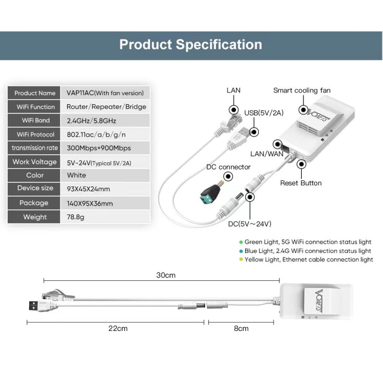 VONETS VAP11AC 雙頻5G/2.4G 無線網橋帶風扇版 300Mbps+900Mbps傳輸速率 適用於視頻安防監控