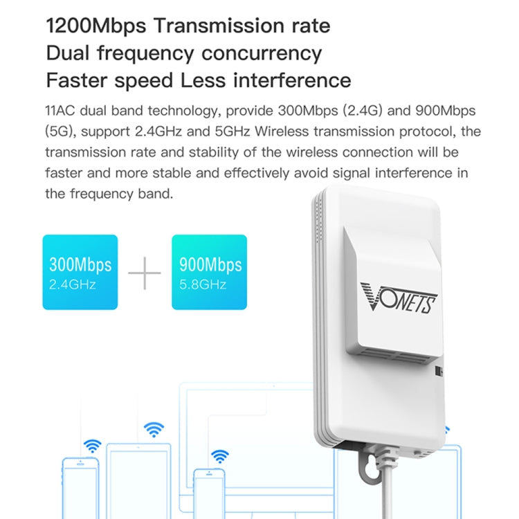 VONETS VAP11AC 雙頻5G/2.4G 無線網橋帶風扇版 300Mbps+900Mbps傳輸速率 適用於視頻安防監控