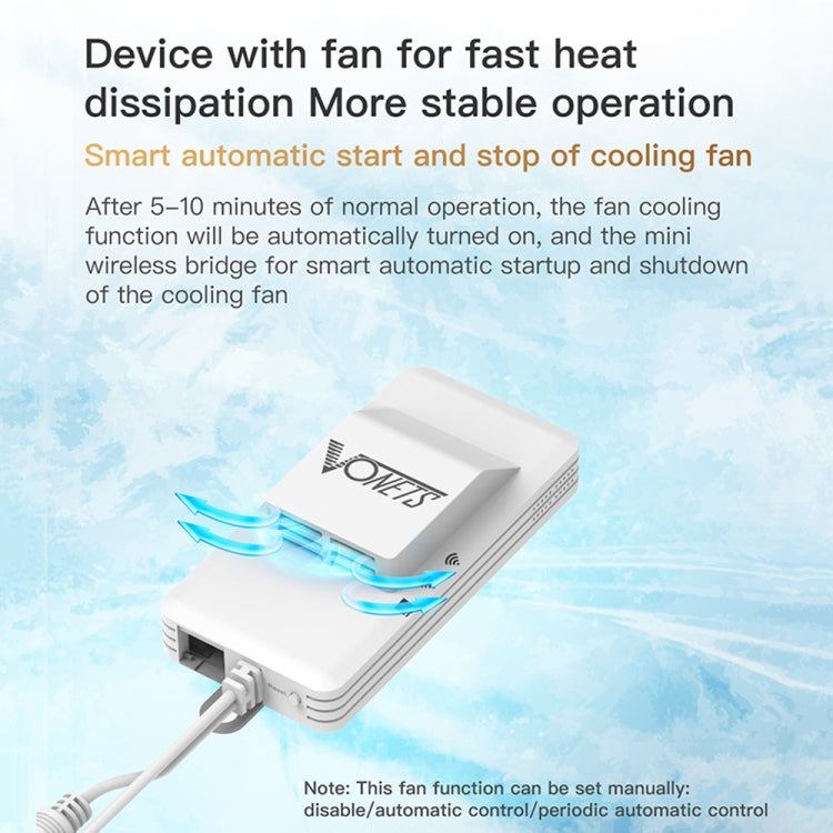 VONETS VAP11AC 雙頻5G/2.4G 無線網橋帶風扇版 300Mbps+900Mbps傳輸速率 適用於視頻安防監控