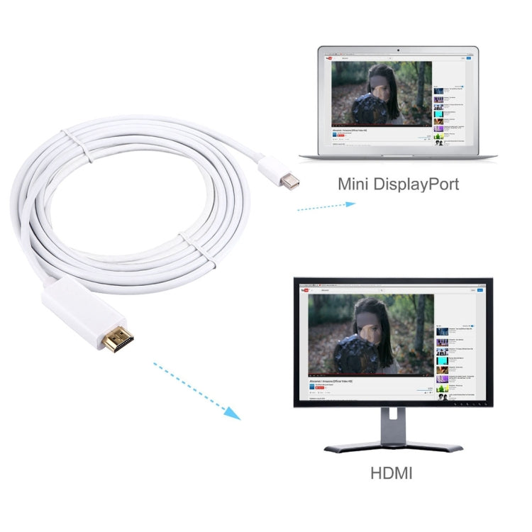 Mini DisplayPort to HDMI轉換線, 線長 3米