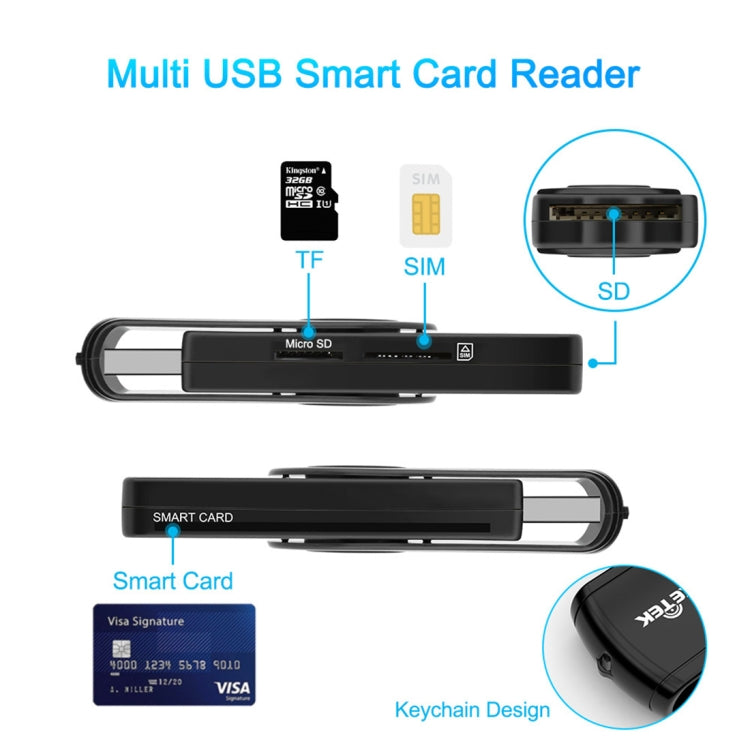 ROCKETEK CR310 USB3.0 IC智能卡讀卡器SD/TF/SIM卡多功能讀卡器