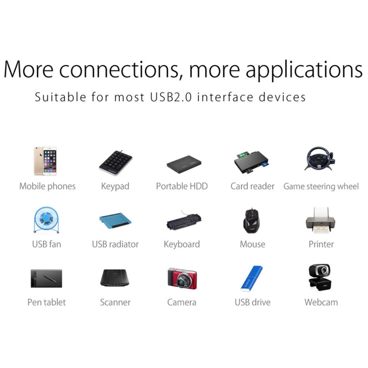 ORICO  W5P-U2-100  USB 2.0桌面集線器 100cm線