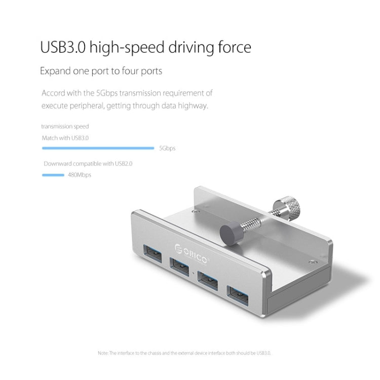ORICO MH4PU 鋁合金 4口USB3.0卡扣集線器 帶1m長USB線 可夾寬度10-32mm