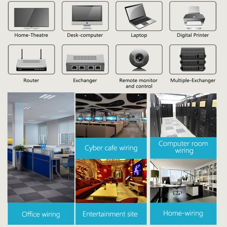 CAT7 7類萬兆1000MPBS 網線 扁平網絡跳線 線長:15米