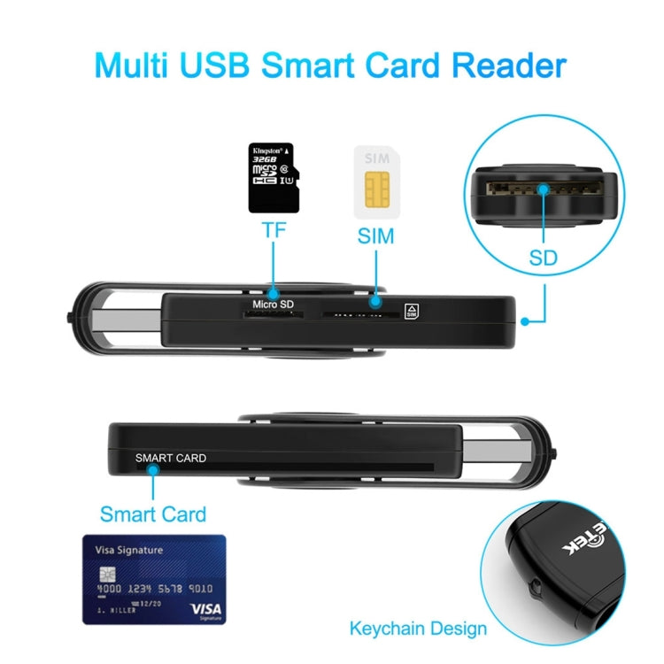 ROCKETEK CR310 USB2.0 IC智能卡讀卡器SD/TF/SIM卡多功能讀卡器
