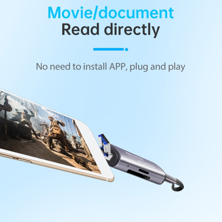 118 2合一 USB + 8 Pin接口 U盤/內存卡OTG讀卡器 適用於IOS系統手機/電腦