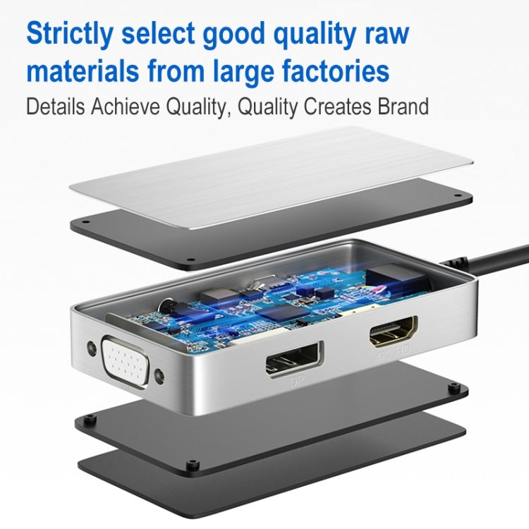 ULT-unite 0101 5合1 Type-C 轉 3.5mm音頻+VGA+DP+HDMI+PD多功能集線器