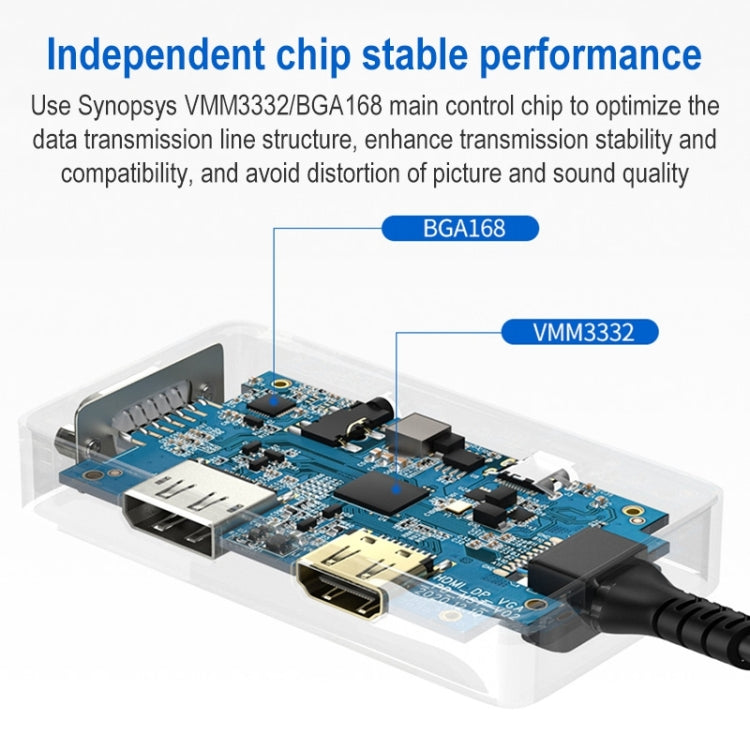 ULT-unite 0101 5合1 Type-C 轉 3.5mm音頻+VGA+DP+HDMI+PD多功能集線器