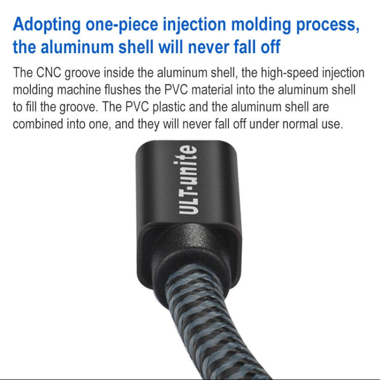 ULT-unite 11282 鍍金頭 HDMI公頭轉Micro HDMI公頭尼龍編織線 線長：1.2米